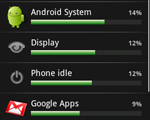 Google Android battery indicator