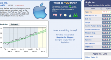 Piqqem's Apple page